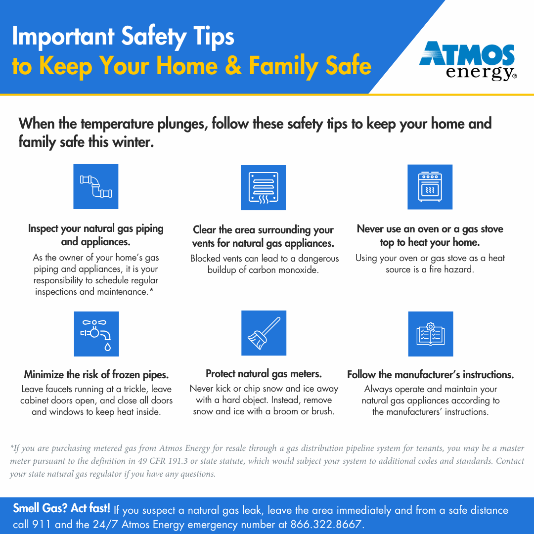 Home and Family Safety_English (1)