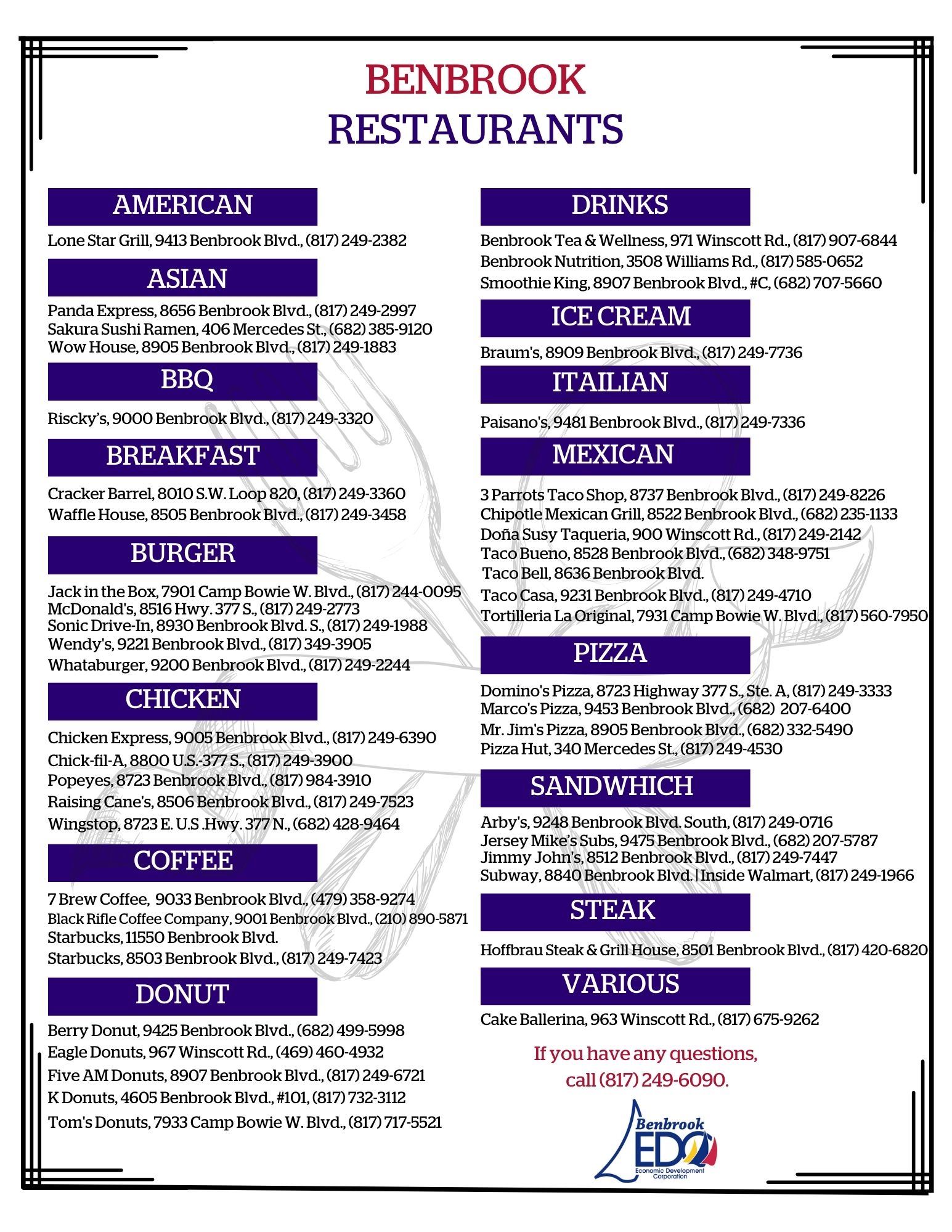 Benbrook Restaurants Flyer (1)